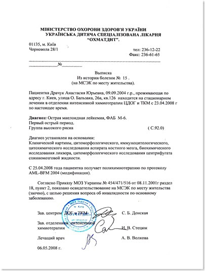 cuban birth certificate translation sample cuban birth certificate translation sample